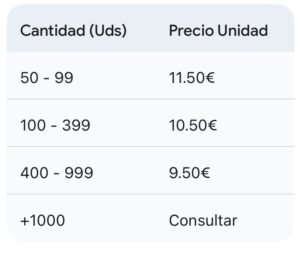 razz bar 60000 puffs mayorista (mín. 50 uds)